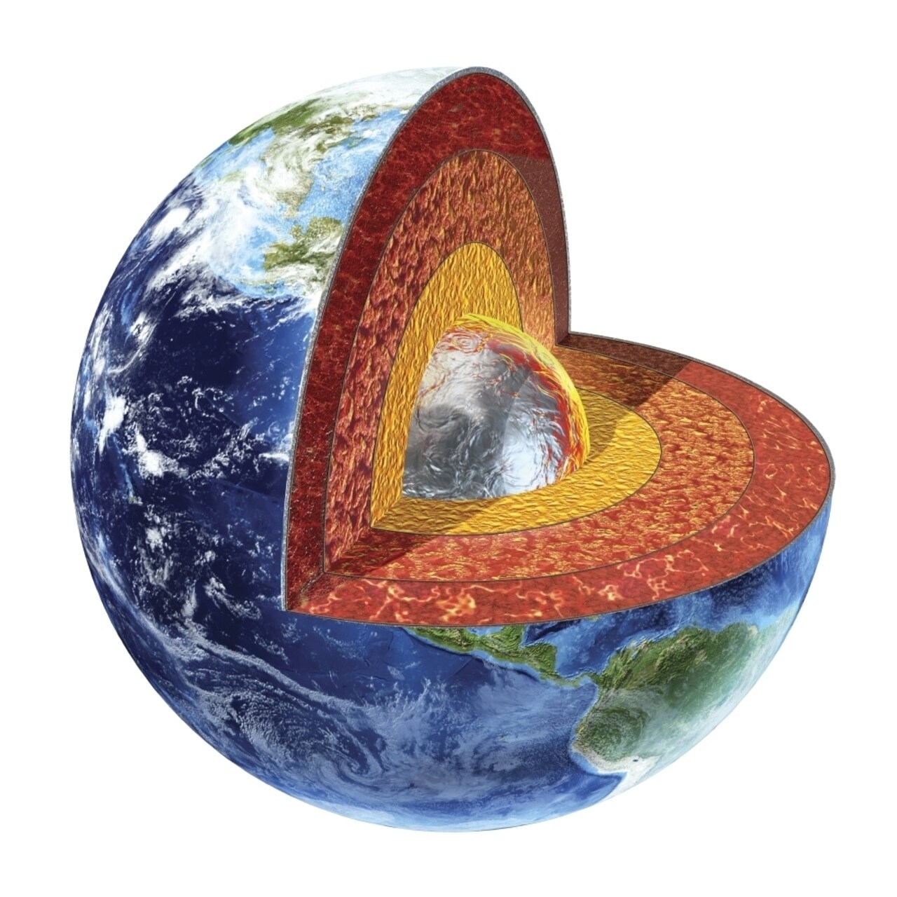 Cross Section Of Planet Earth Showing The Inner Core Poster Print
